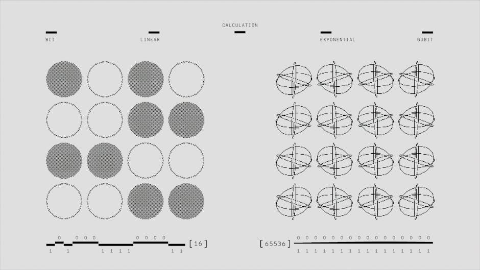 computing comparison