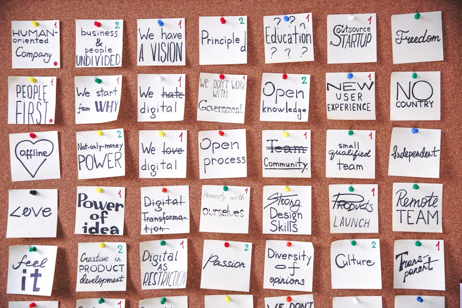 digital transformation leadership