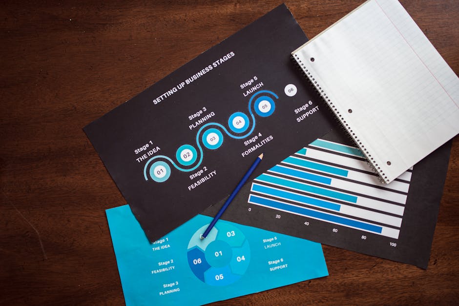 startup metrics