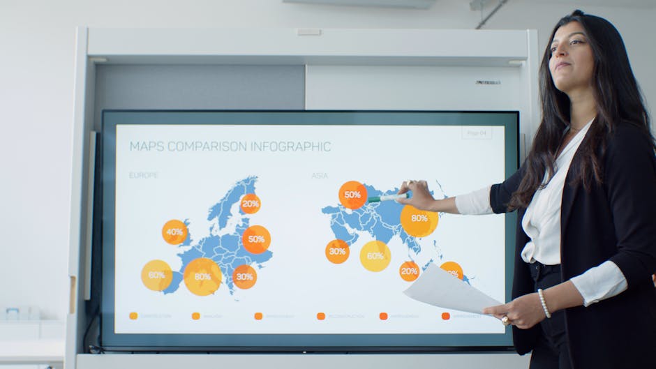 content marketing