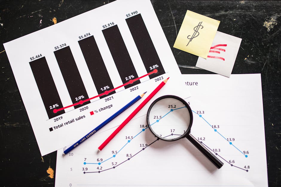 market volatility investment impact