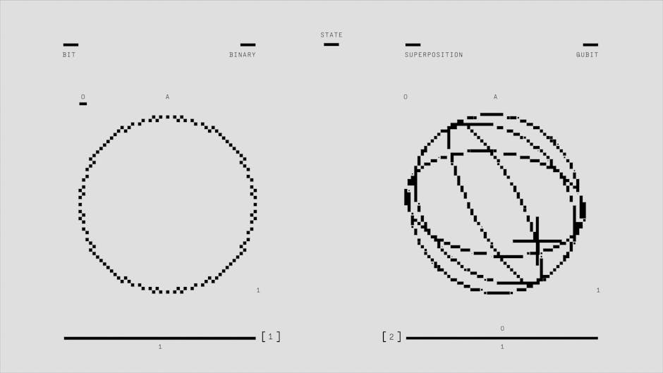 quantum mechanics